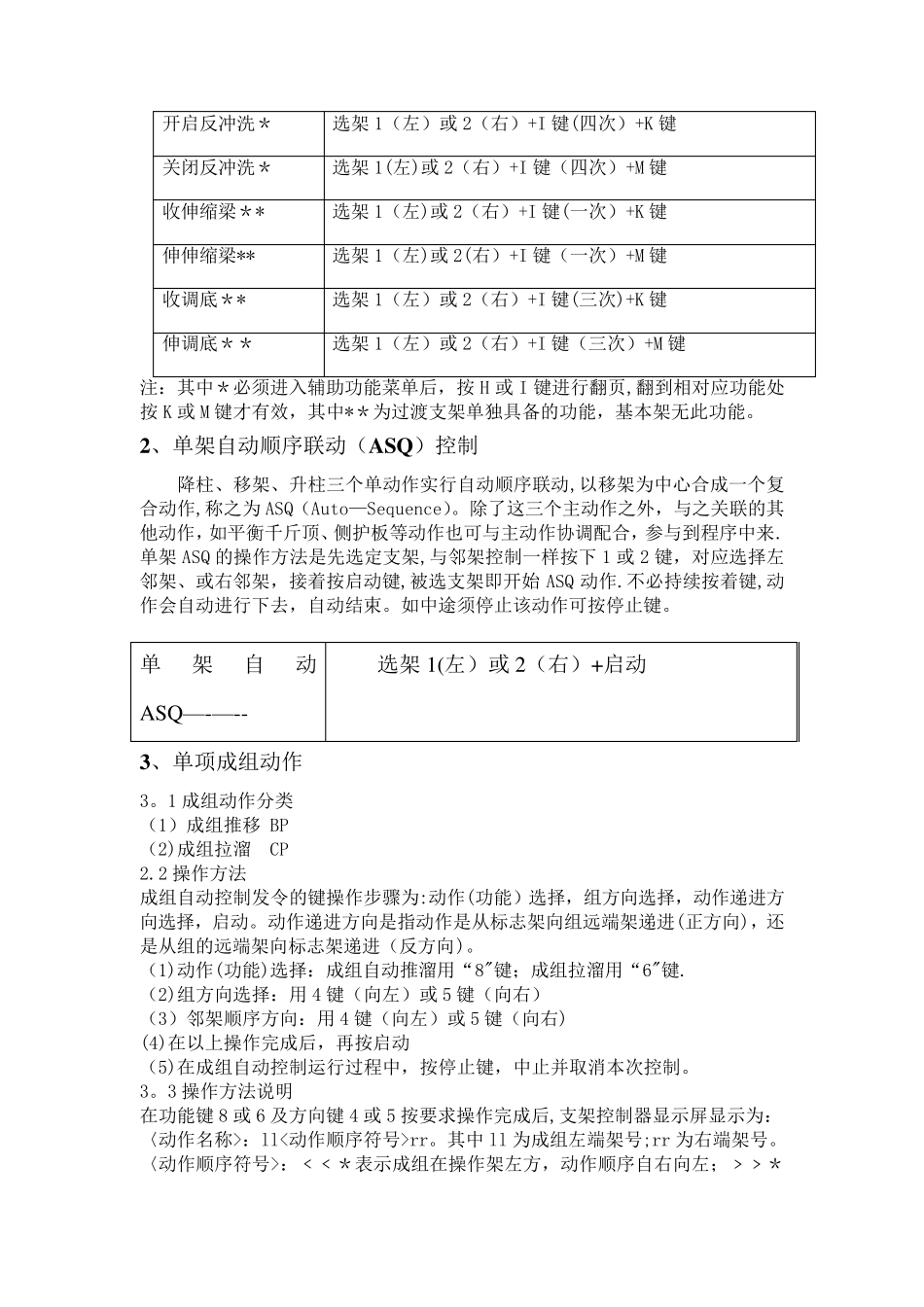电液控支架操作、检修规程_第2页