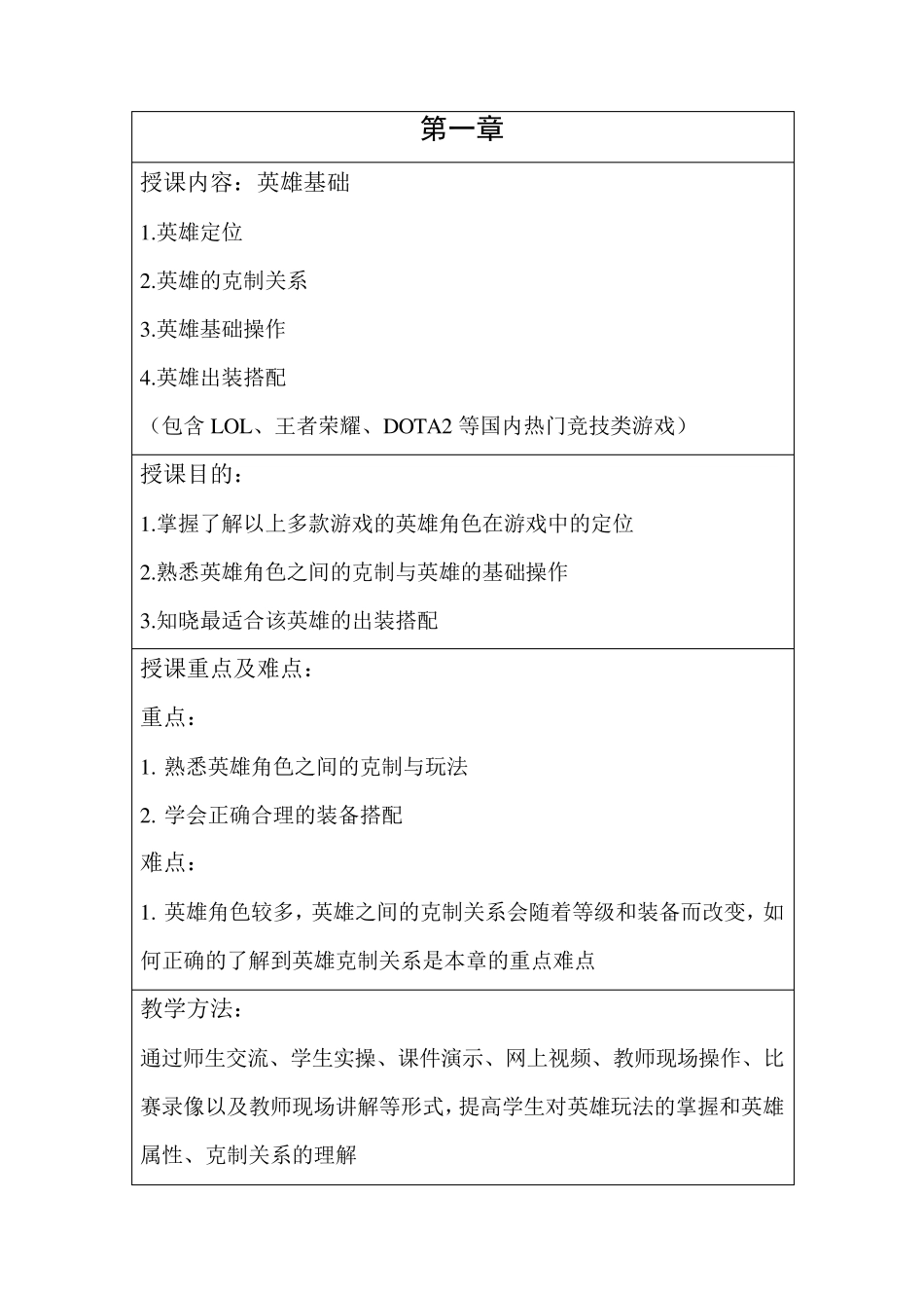 电竞授课教案---电子竞技实训课    (授课教案)_第1页