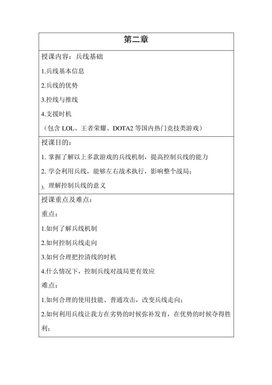 电竞授课教案---电子竞技实训课    (授课教案)_第3页