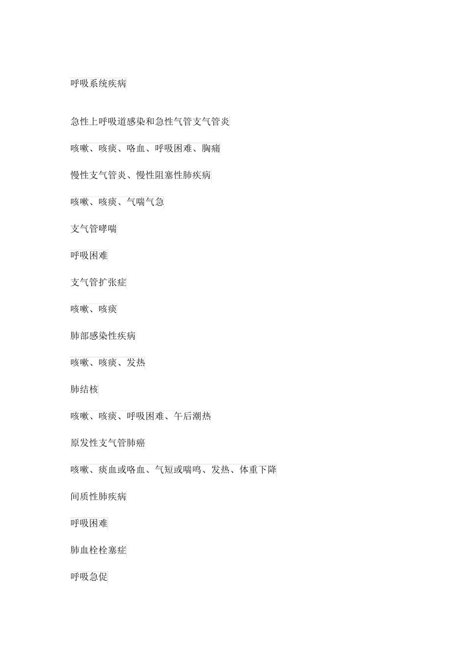 疾病分类目录_第2页