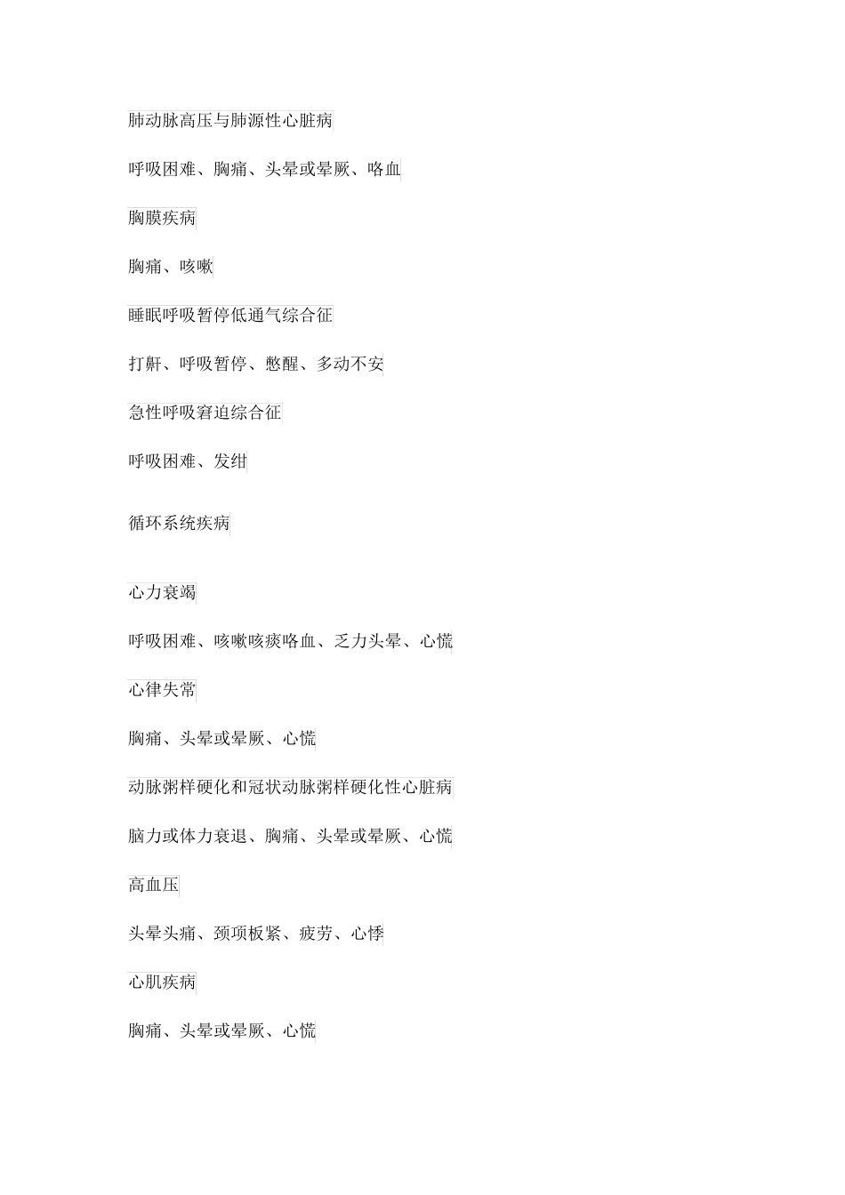 疾病分类目录_第3页