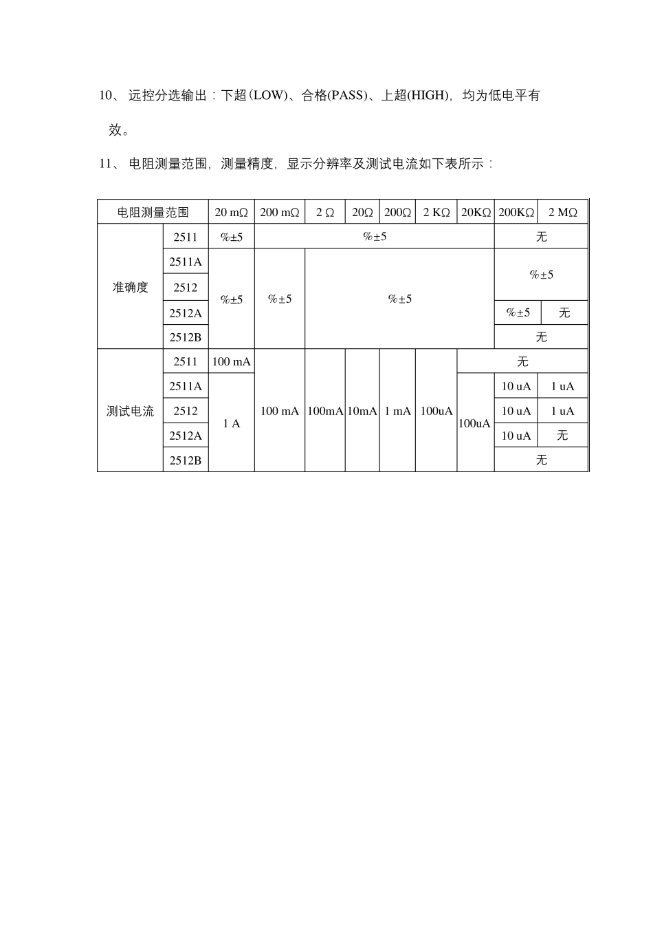 直流低电阻测试仪说明书_第3页
