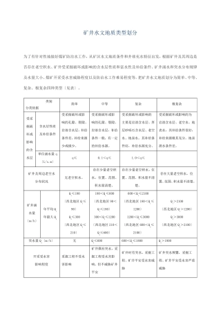 矿井水文地质类型划分