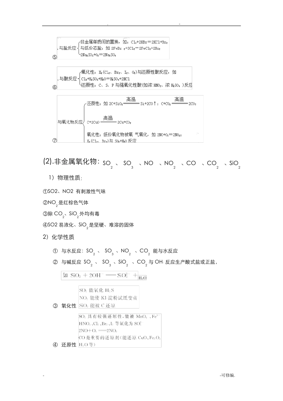 离子半径大小的比较规律_第3页