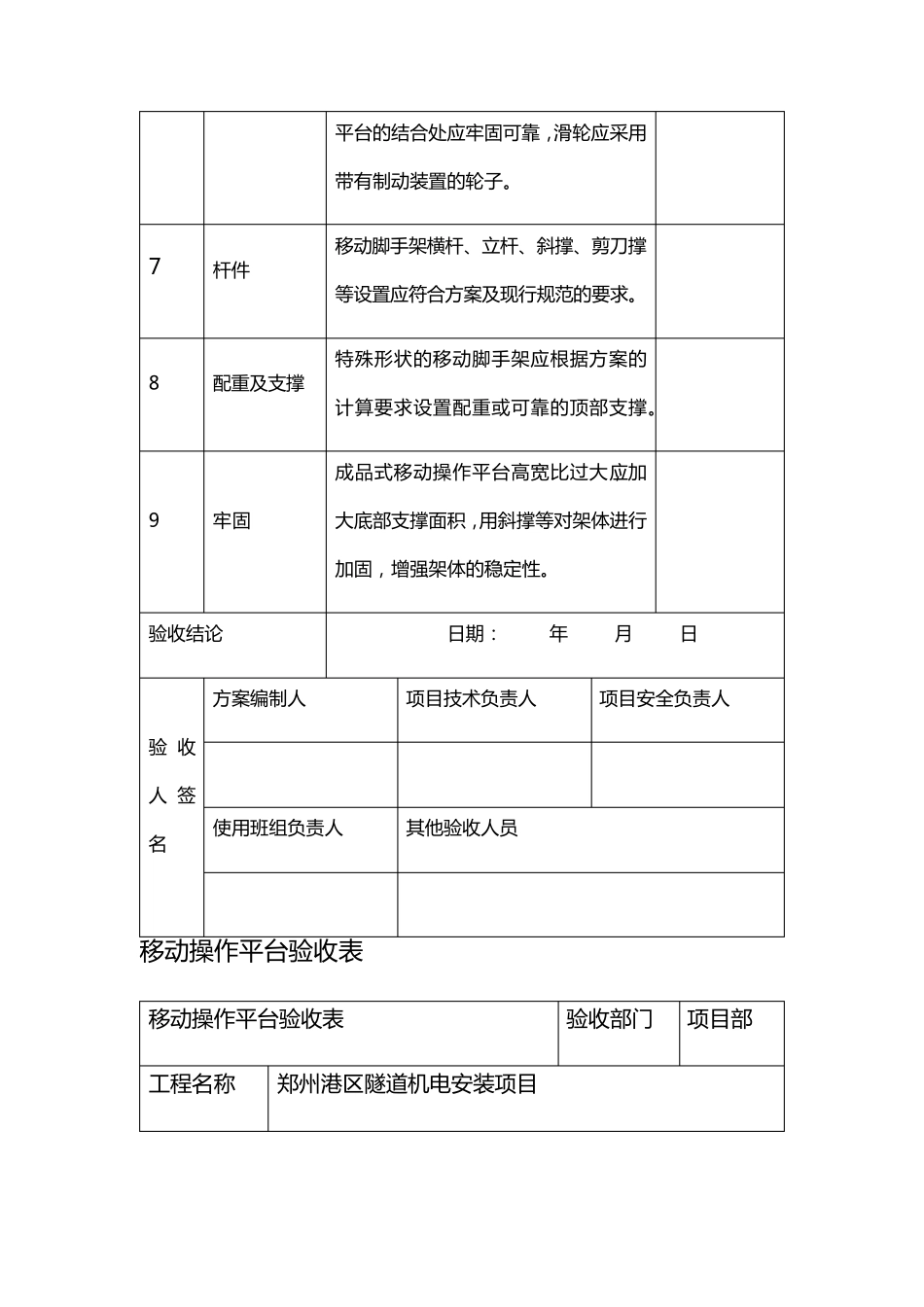 移动操作平台验收表_第2页