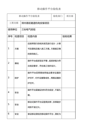 移动操作平台验收表