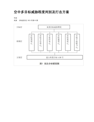 空中多目标威胁程度判别及打击方案