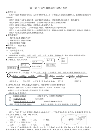第一章 宇宙中的地球单元复习归纳