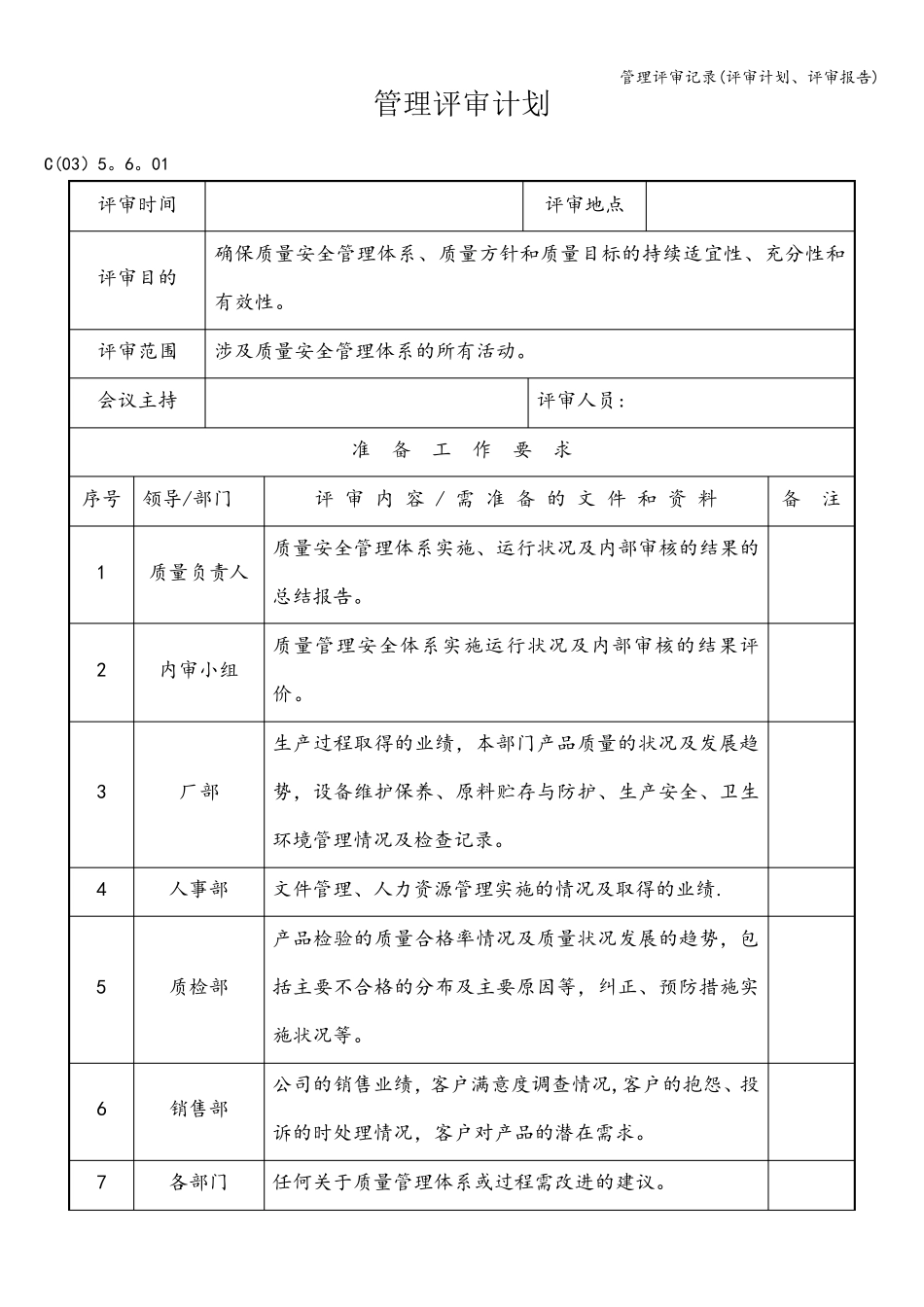 管理评审记录(评审计划、评审报告)_第1页