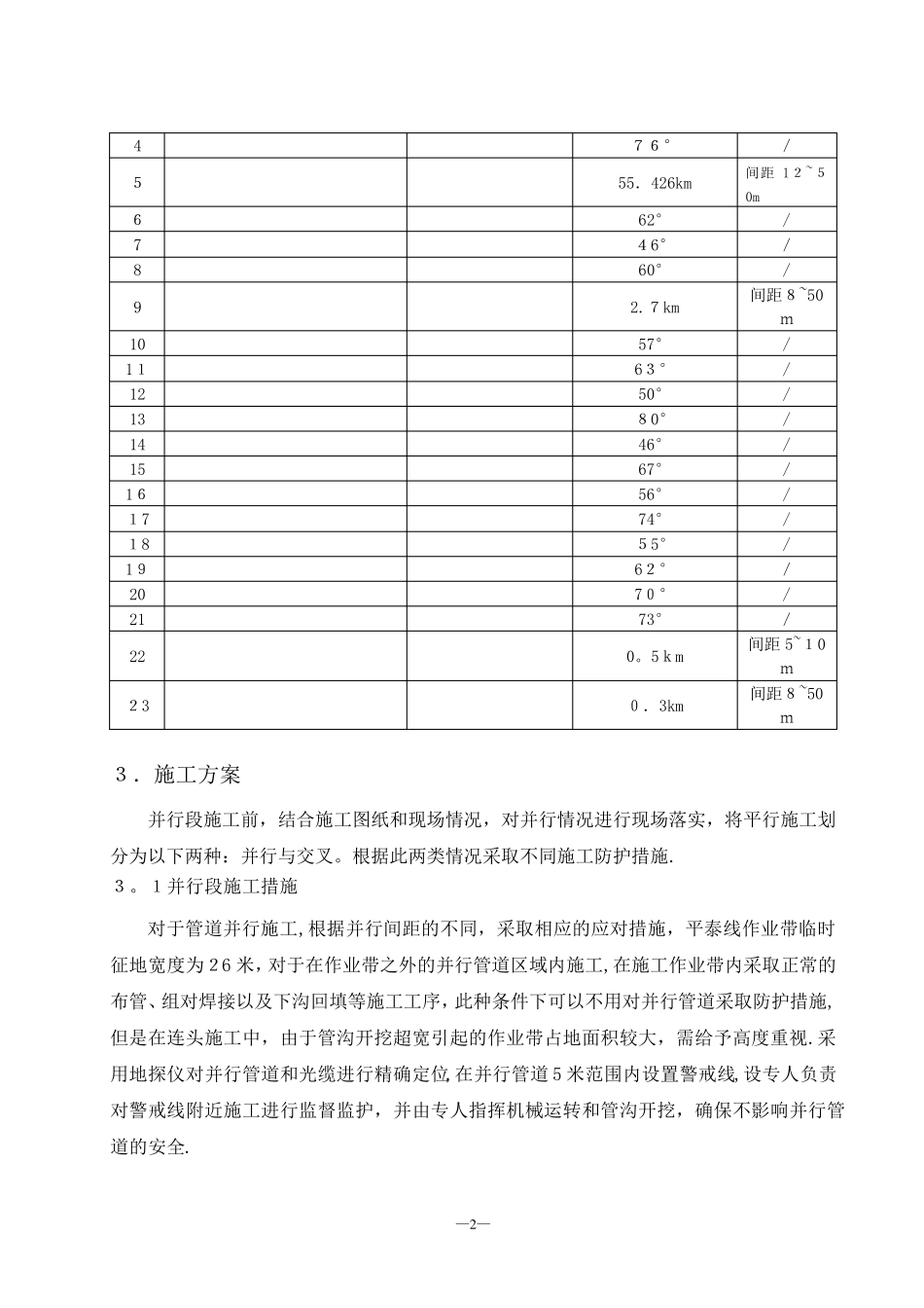 管道并行交叉施工方案_第2页