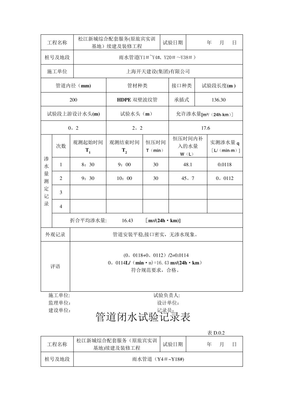 管道闭水实验记录表_第2页