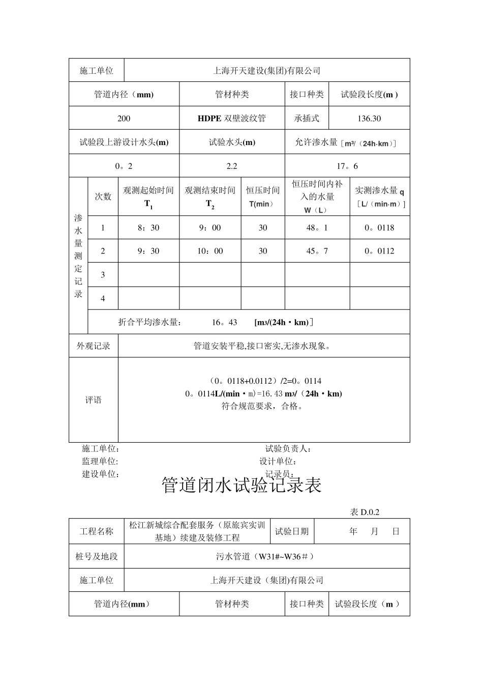 管道闭水实验记录表_第3页