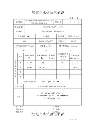 管道闭水实验记录表