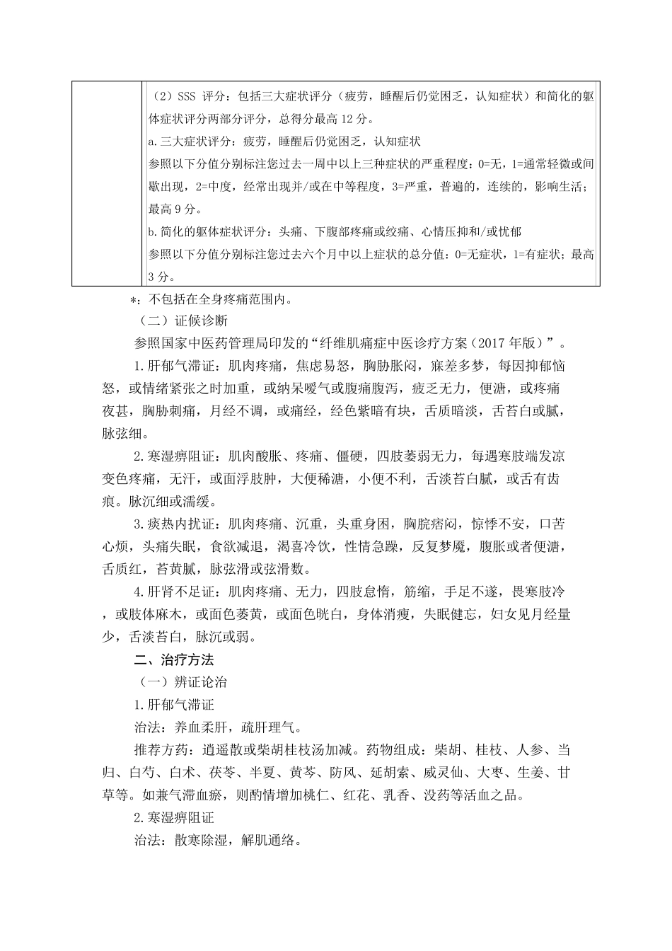 纤维肌痛症中医诊疗方案_第2页
