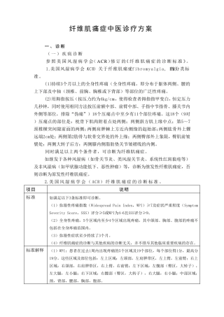 纤维肌痛症中医诊疗方案