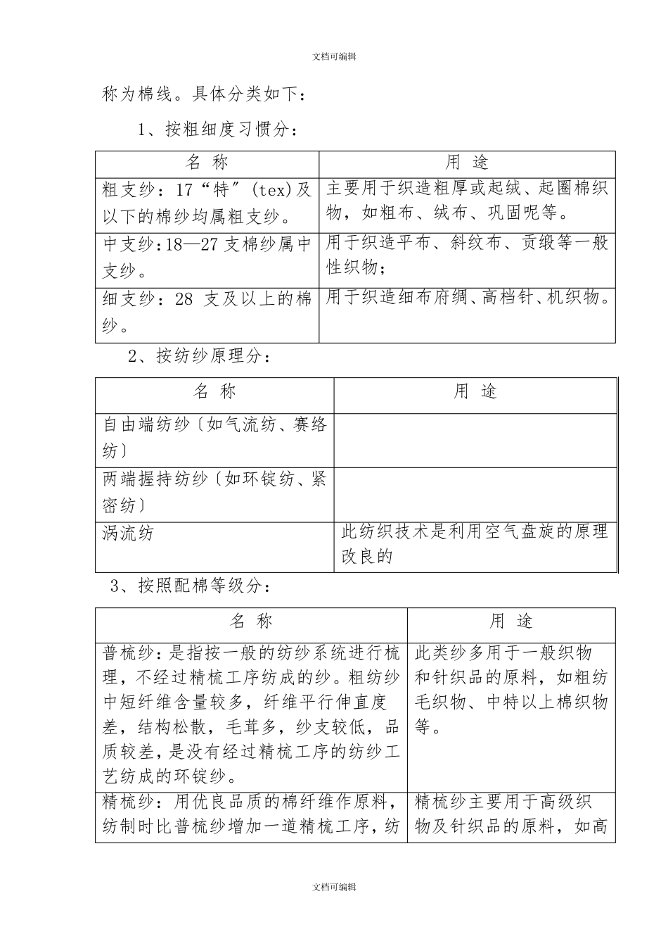 纱支棉纱概念及分类_第3页