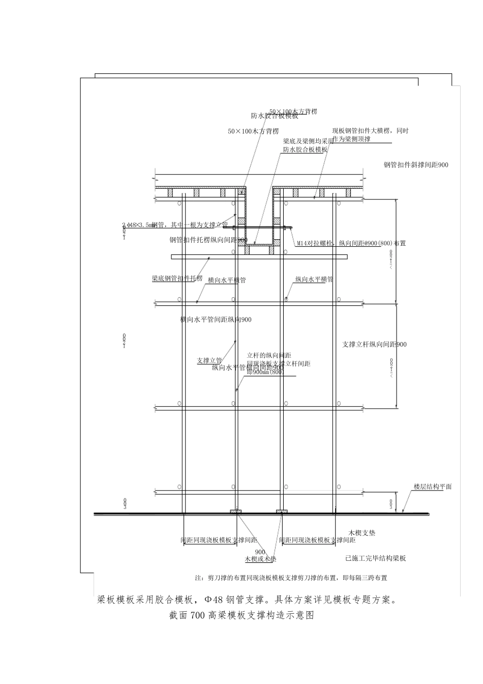 结构模板与支撑施工方案_第3页