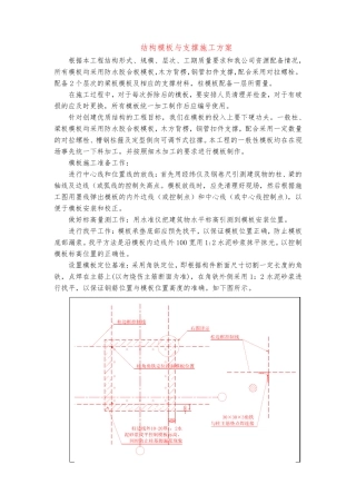 结构模板与支撑施工方案