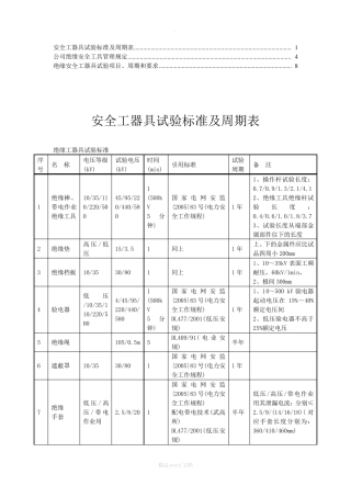 绝缘安全工具检测试验标准、方法完整版本