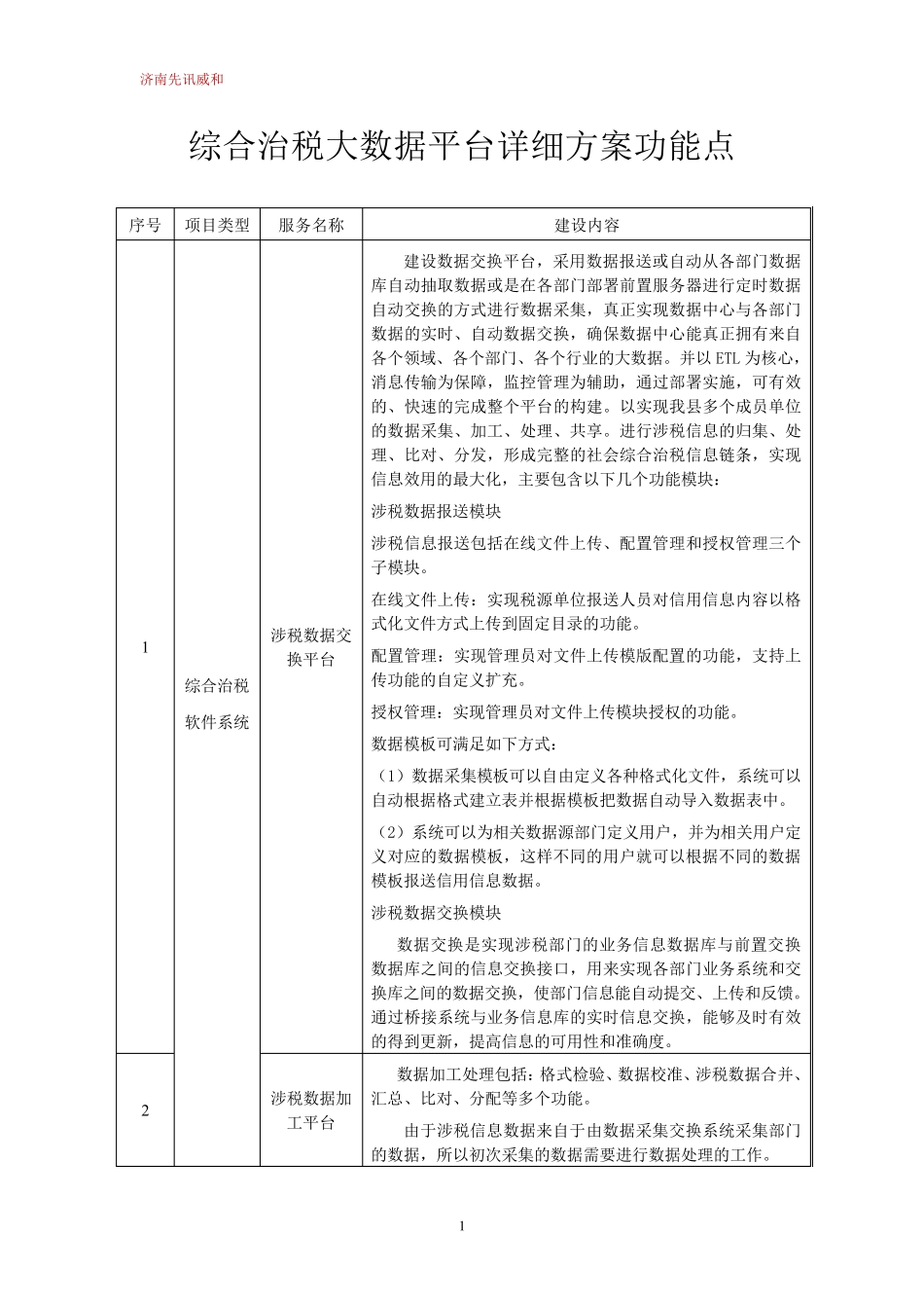 综合治税大数据平台详细方案功能点_第1页