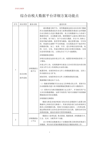 综合治税大数据平台详细方案功能点