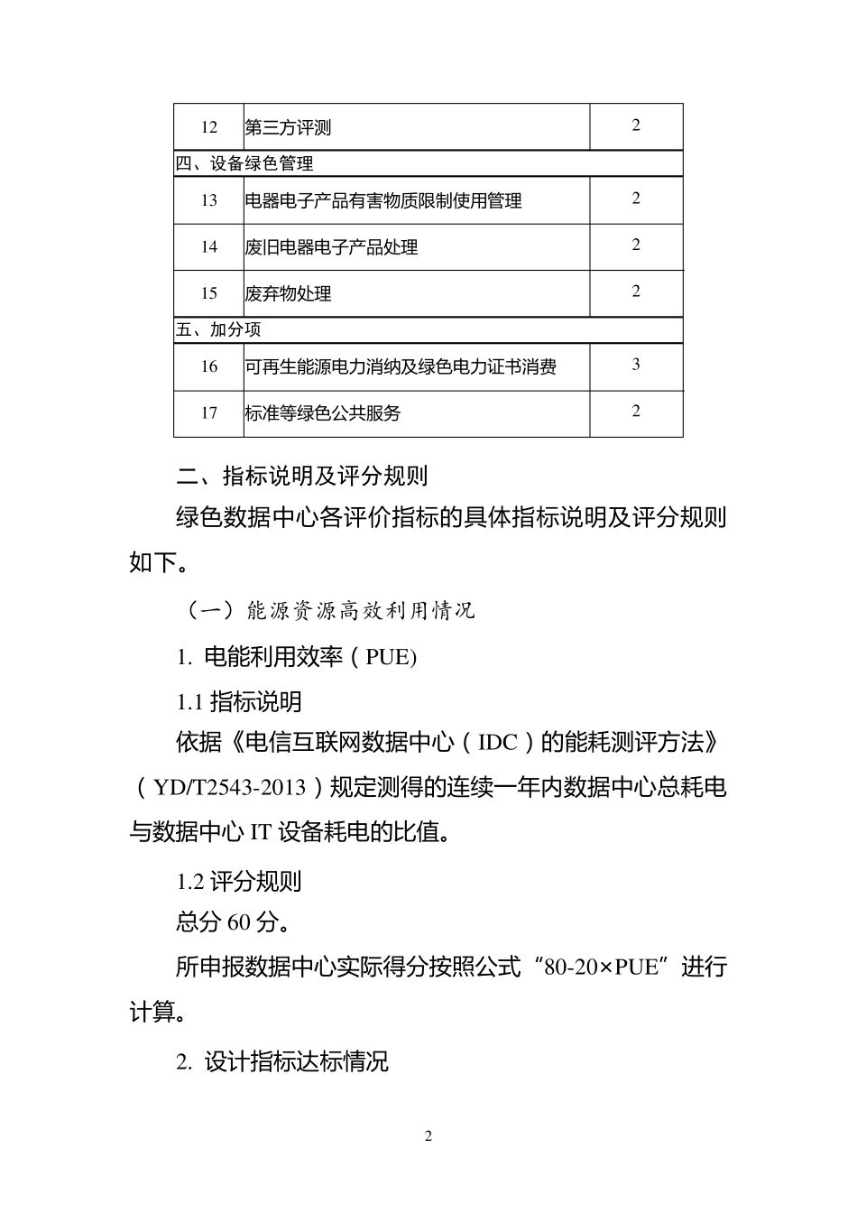 绿色数据中心评价指标体系_第2页