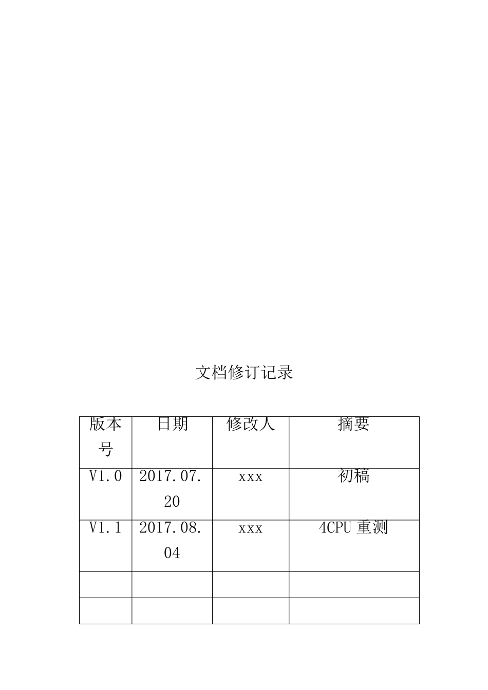 网站压力测试报告_第3页