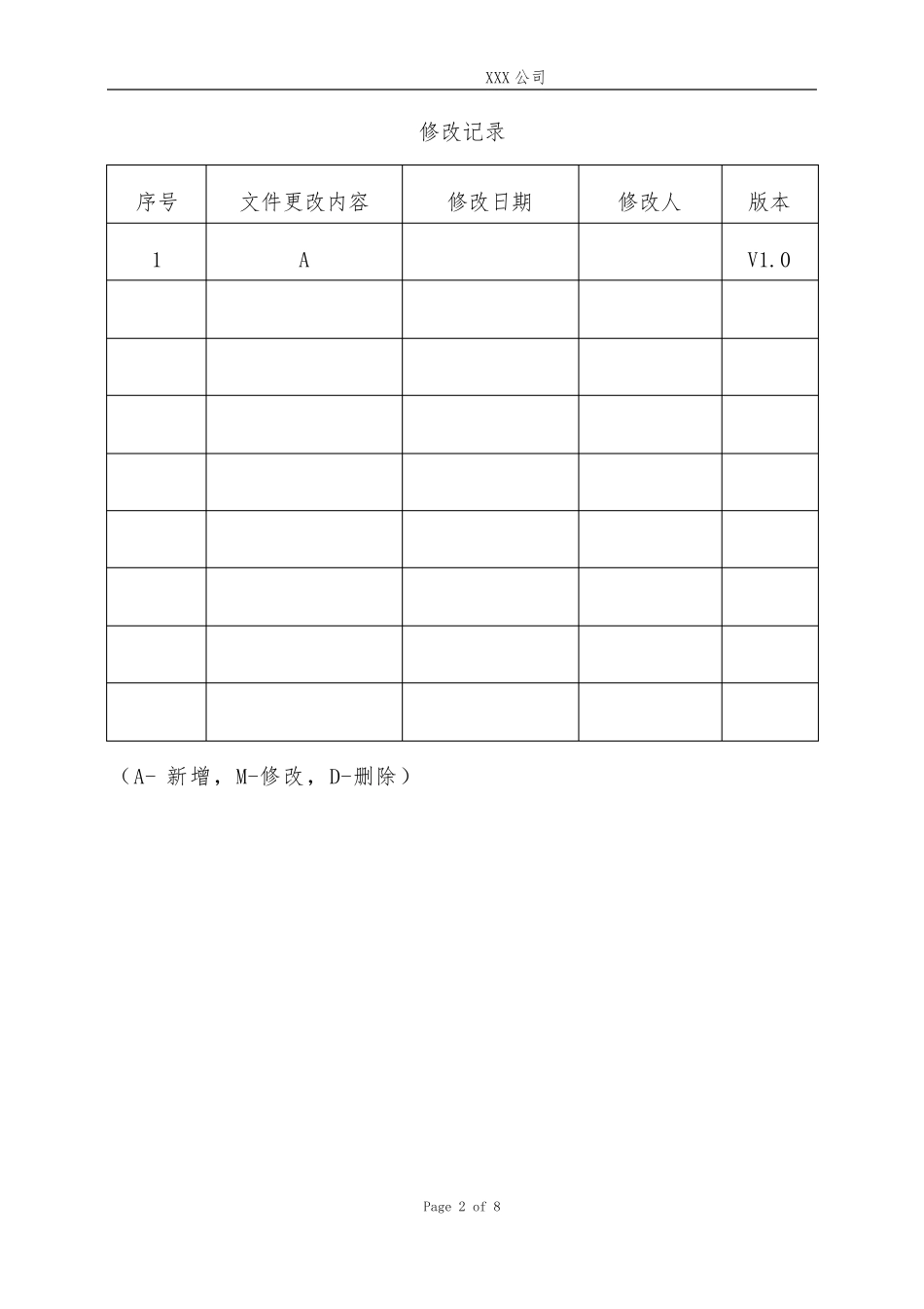 网络安全应急响应控制程序(新)_第2页