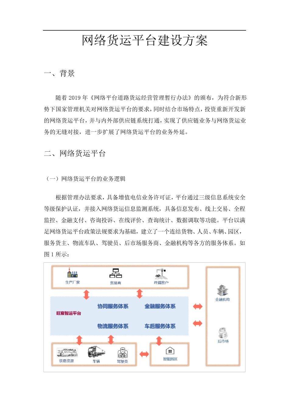 网络货运平台建设方案_第1页