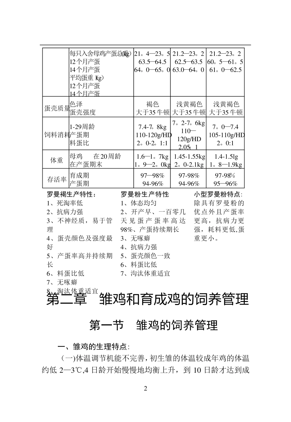 罗曼蛋鸡饲养管理手册_第2页
