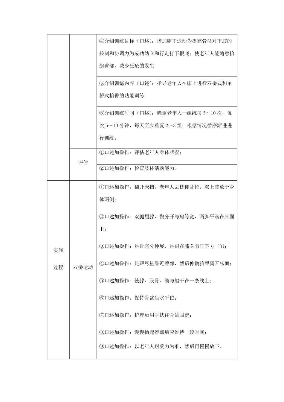 老年健康服务《3.4指导肢体障碍老人进行桥式运动》_第3页