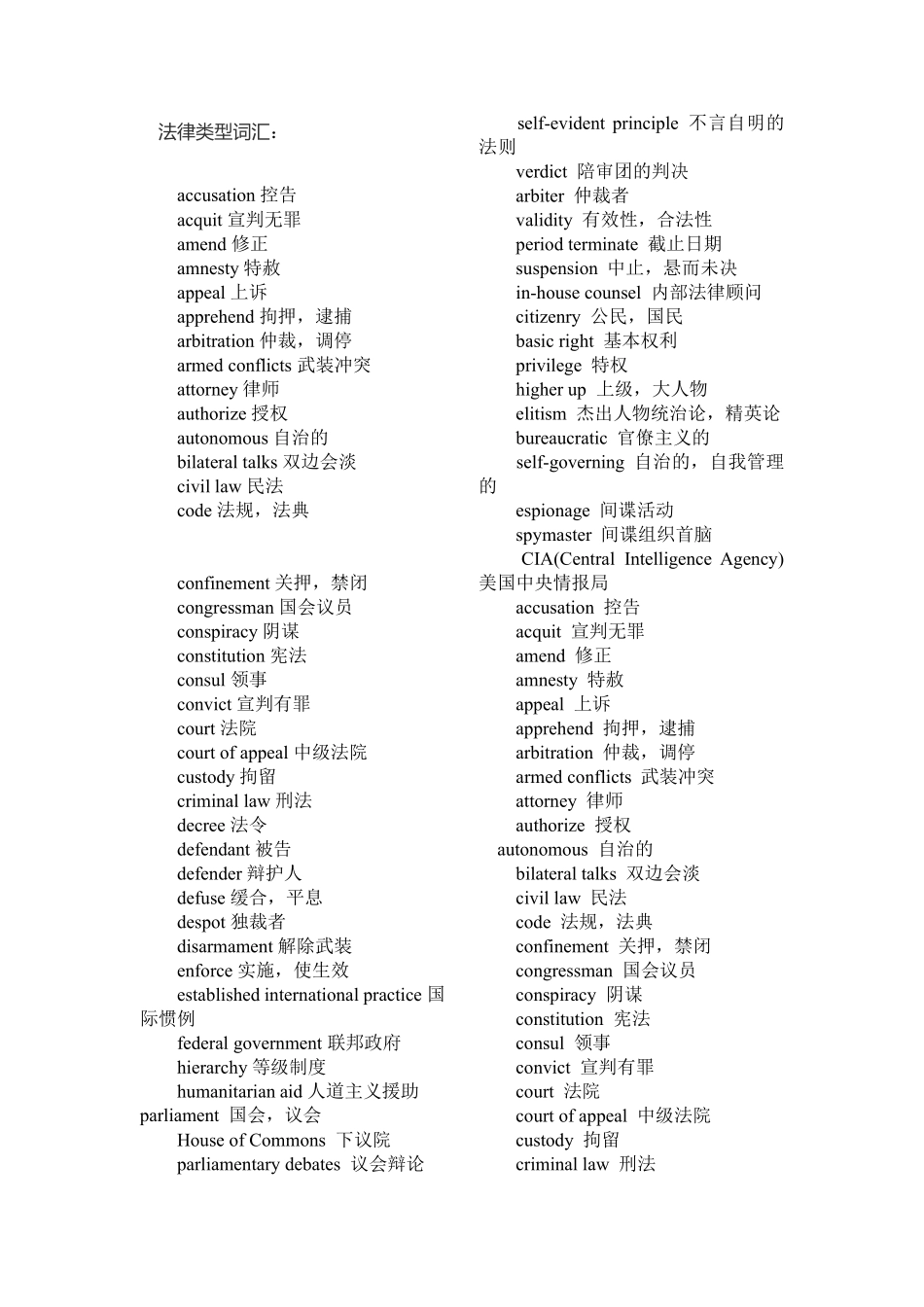 考研英语经济政治法律类词汇总结_第1页