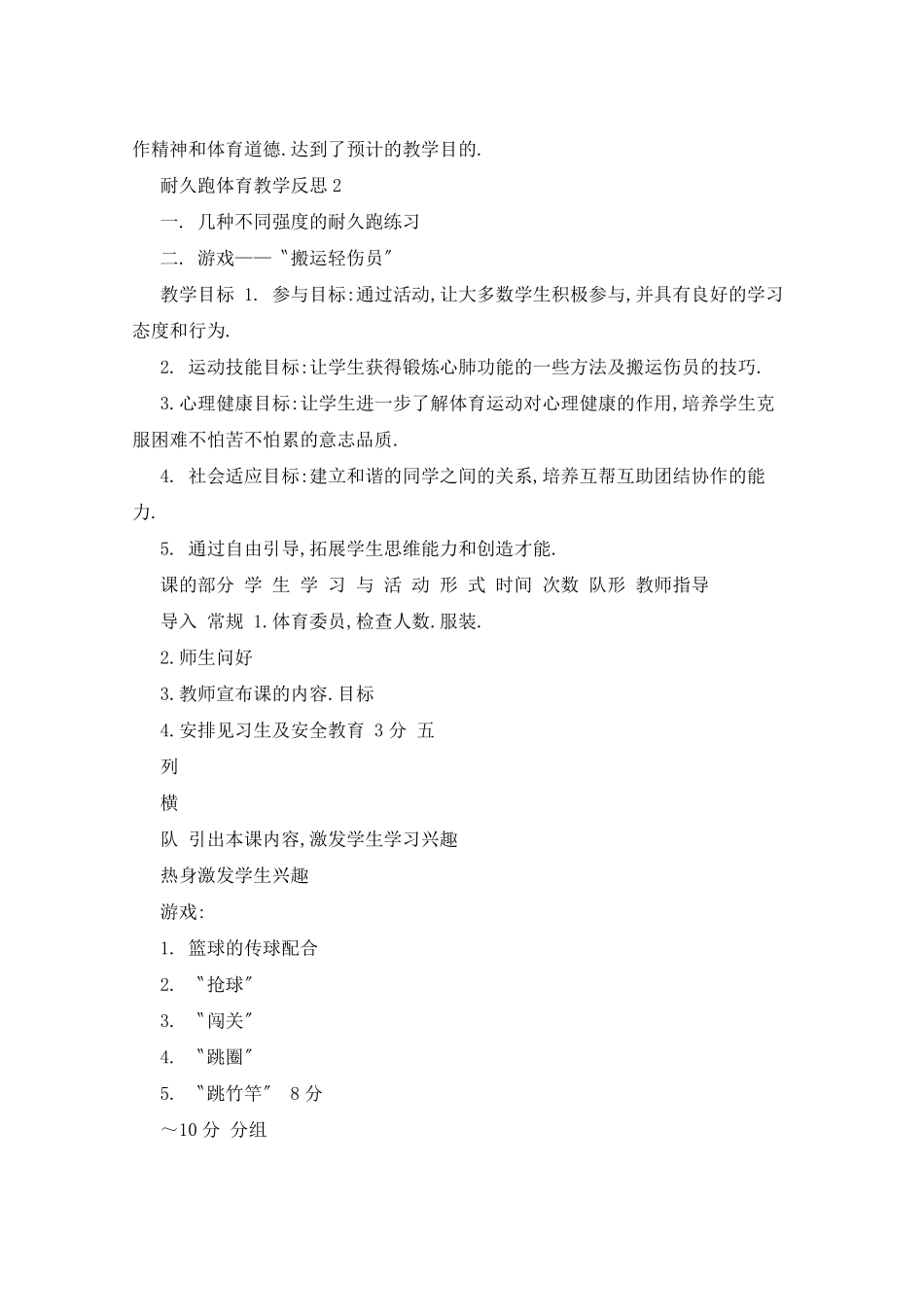 耐久跑体育教学反思5篇_第2页