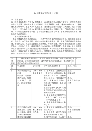 耐久跑单元计划和课时教案