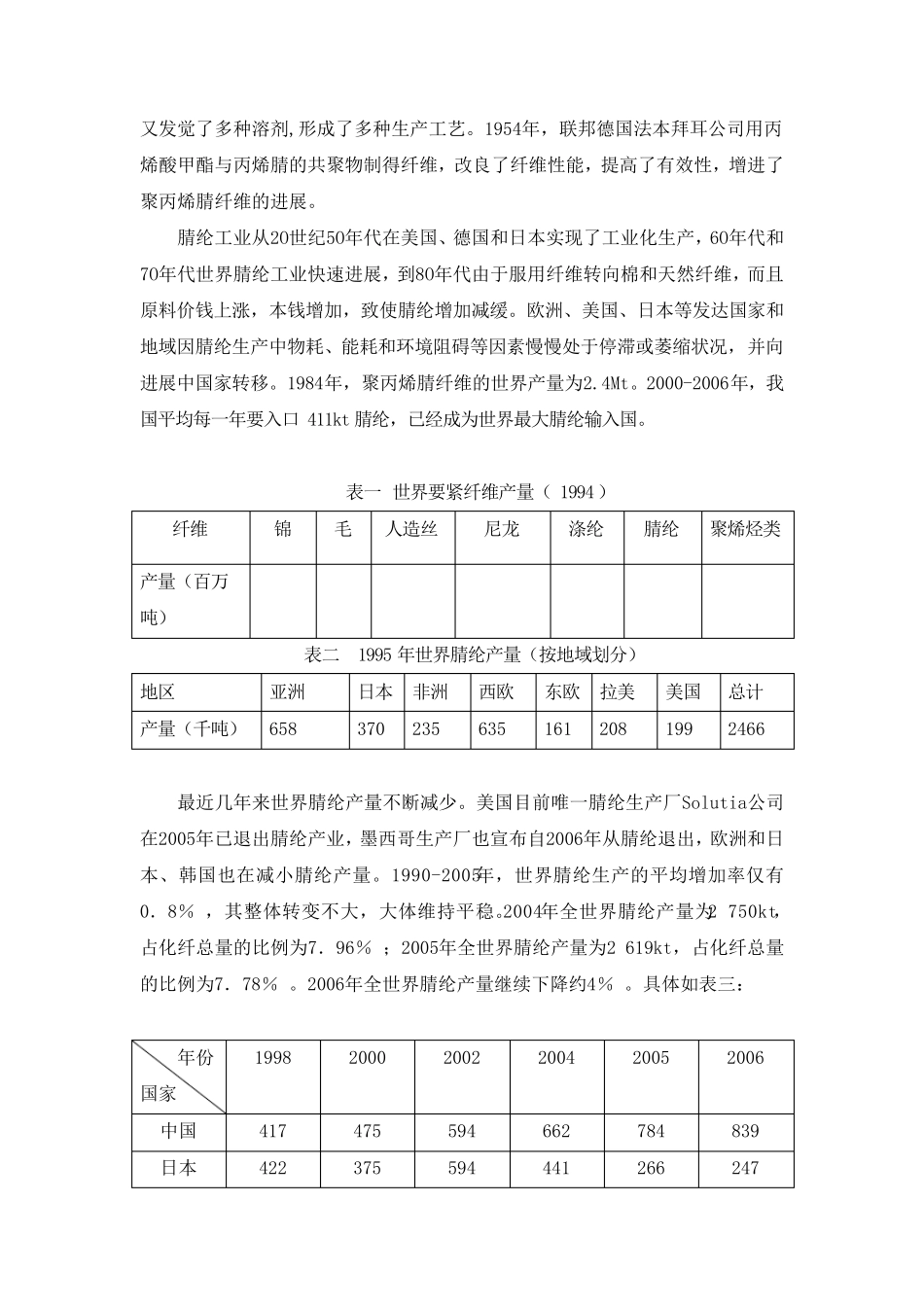 聚丙烯腈纤维的文献综述_第2页