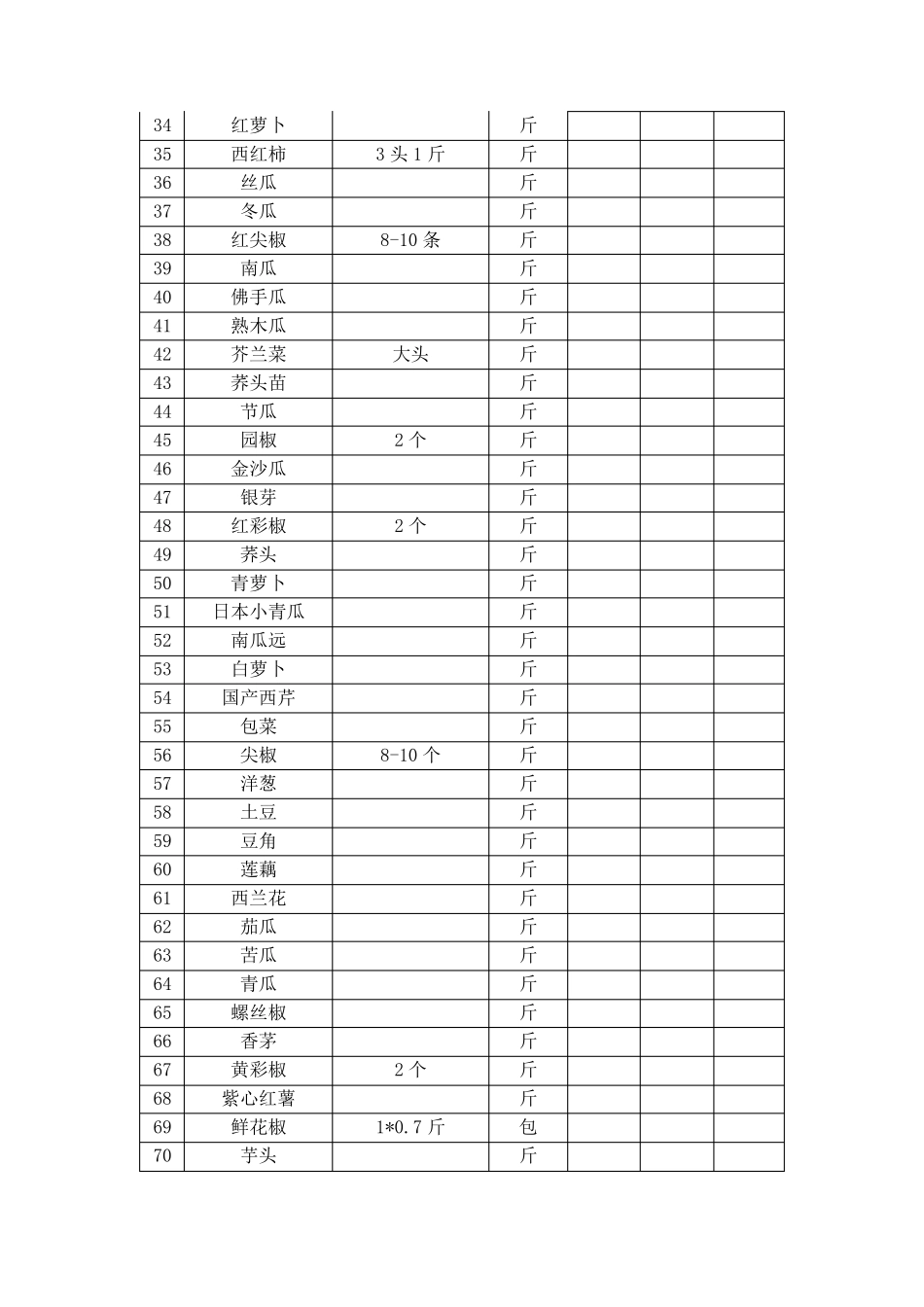 肉类、蔬菜类产品报价表_第2页