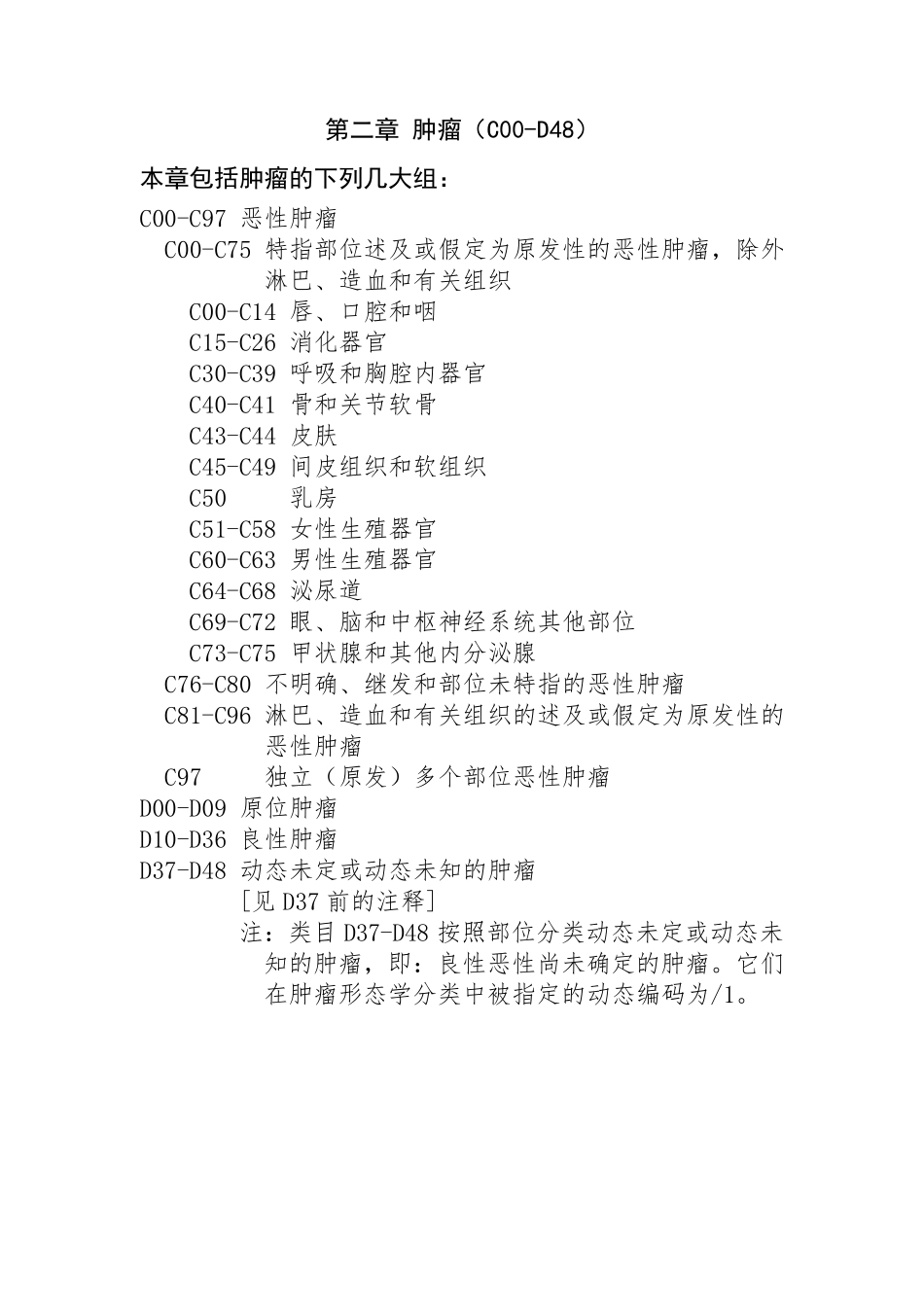 肿瘤疾病诊断分类及编码规则汇总_第1页