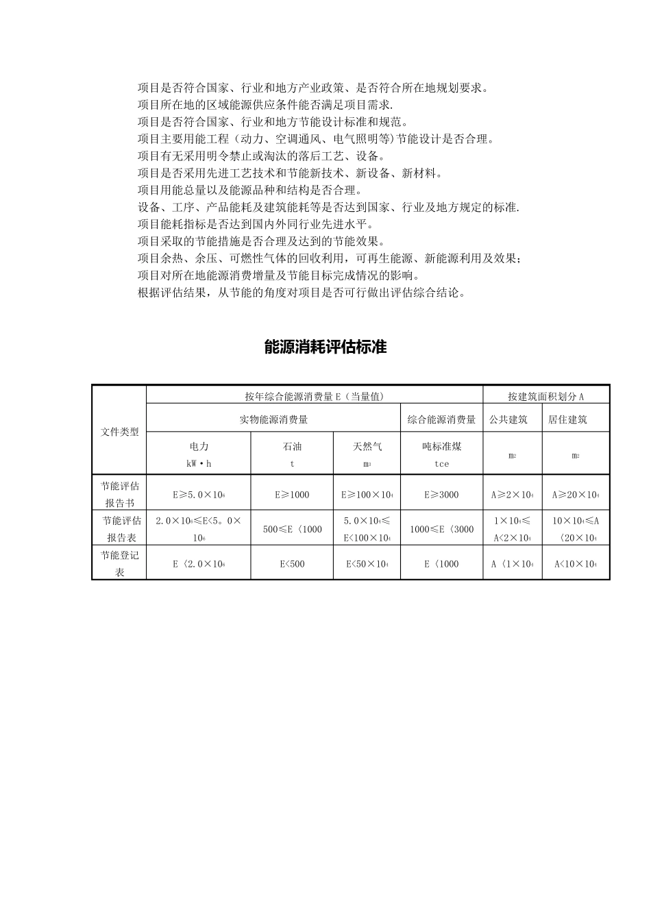 能源消耗评估标准_第2页