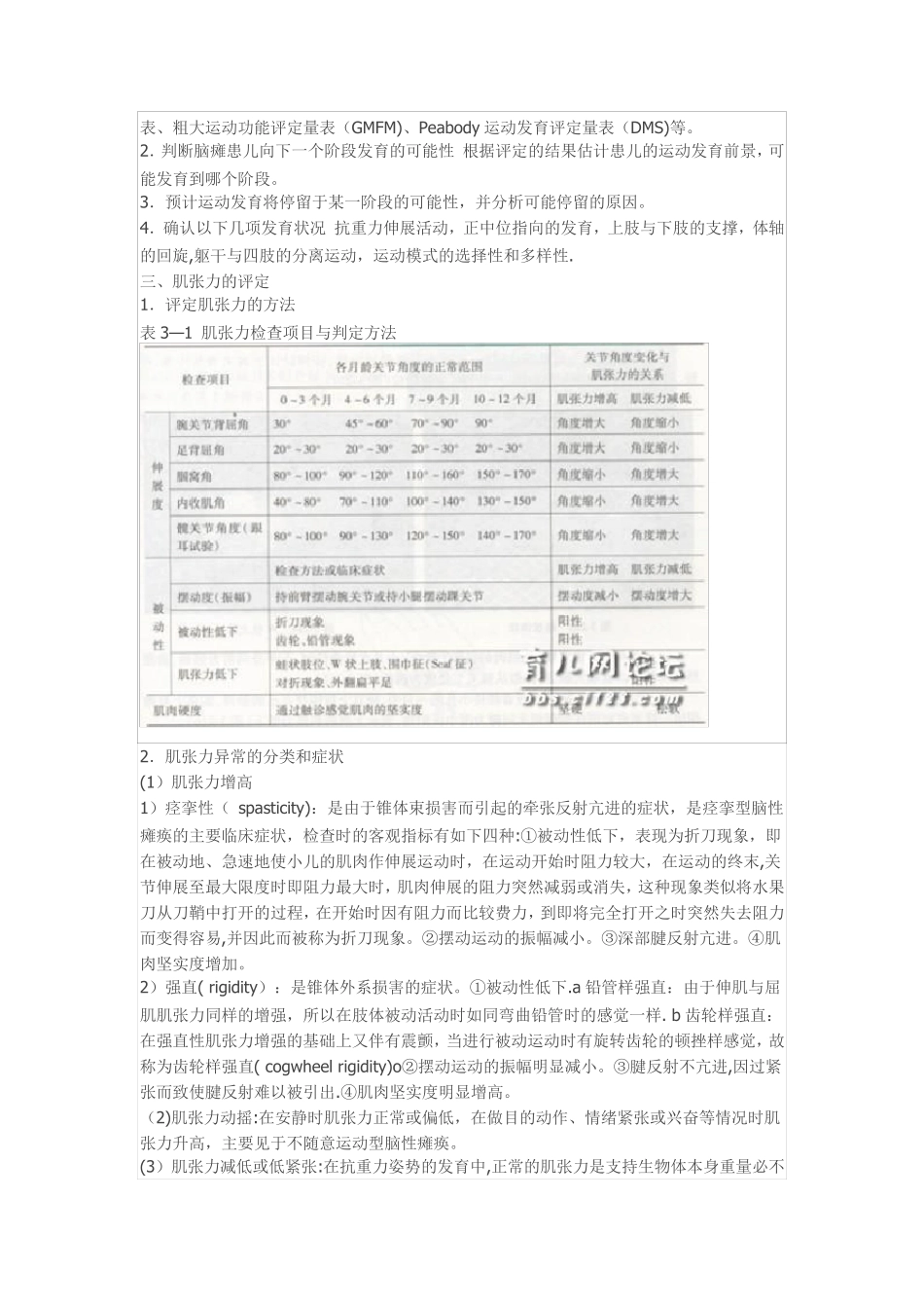 脑瘫康复评定方法 脑瘫的康复怎样评定_第2页
