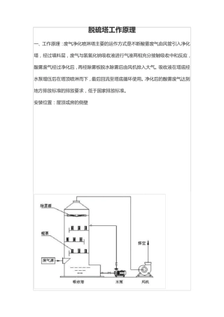 脱硫塔工作原理
