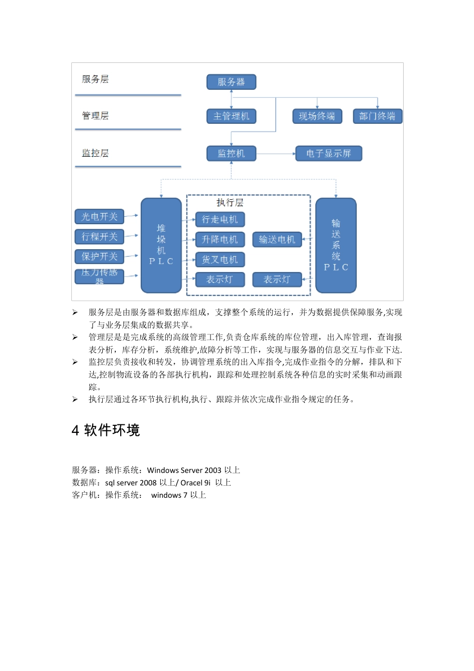 自动化立体仓库管理系统_第3页