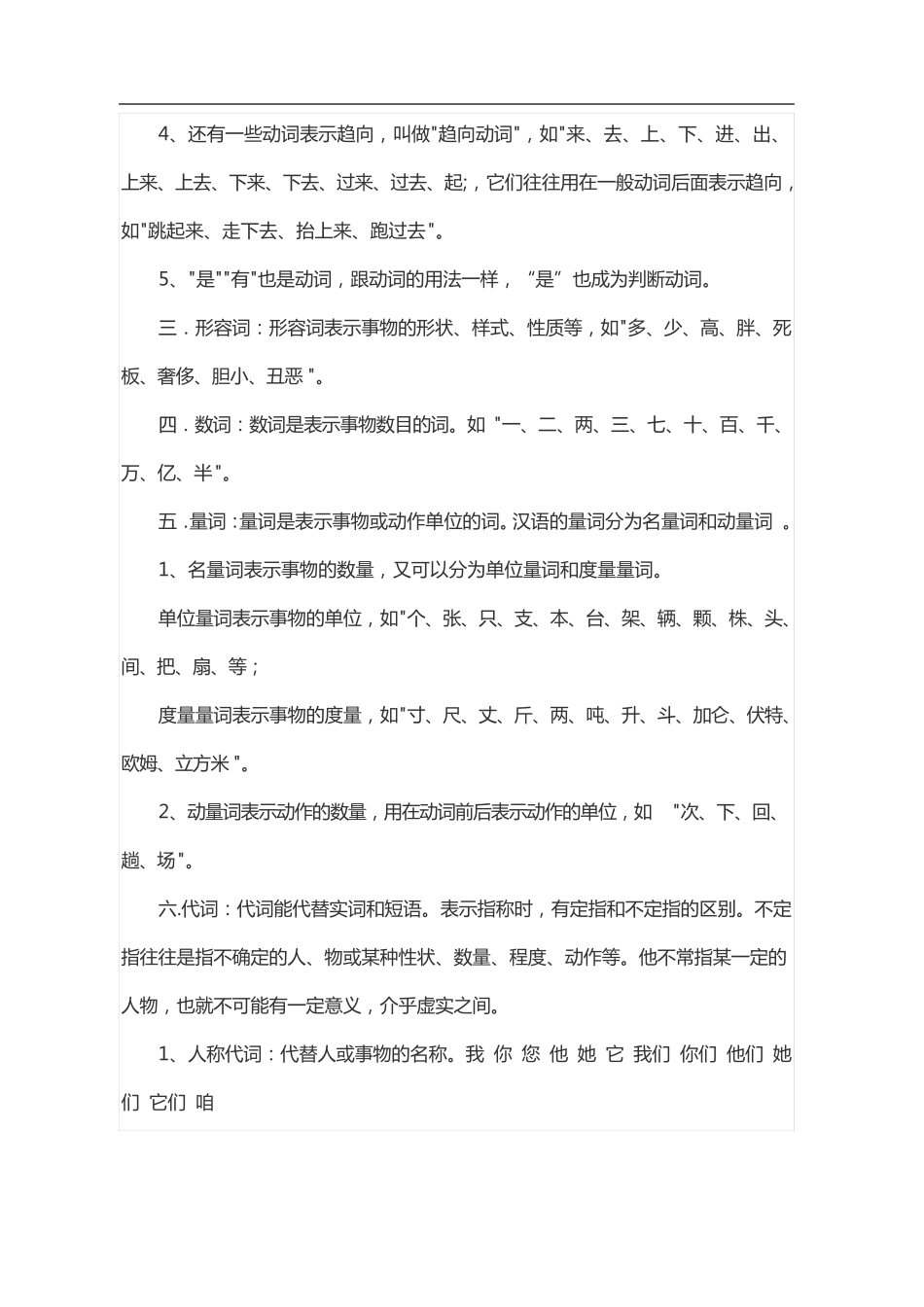 自考现代汉语基础语法整理_第2页