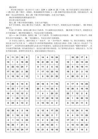 舒尔特方格及注意力训练方法