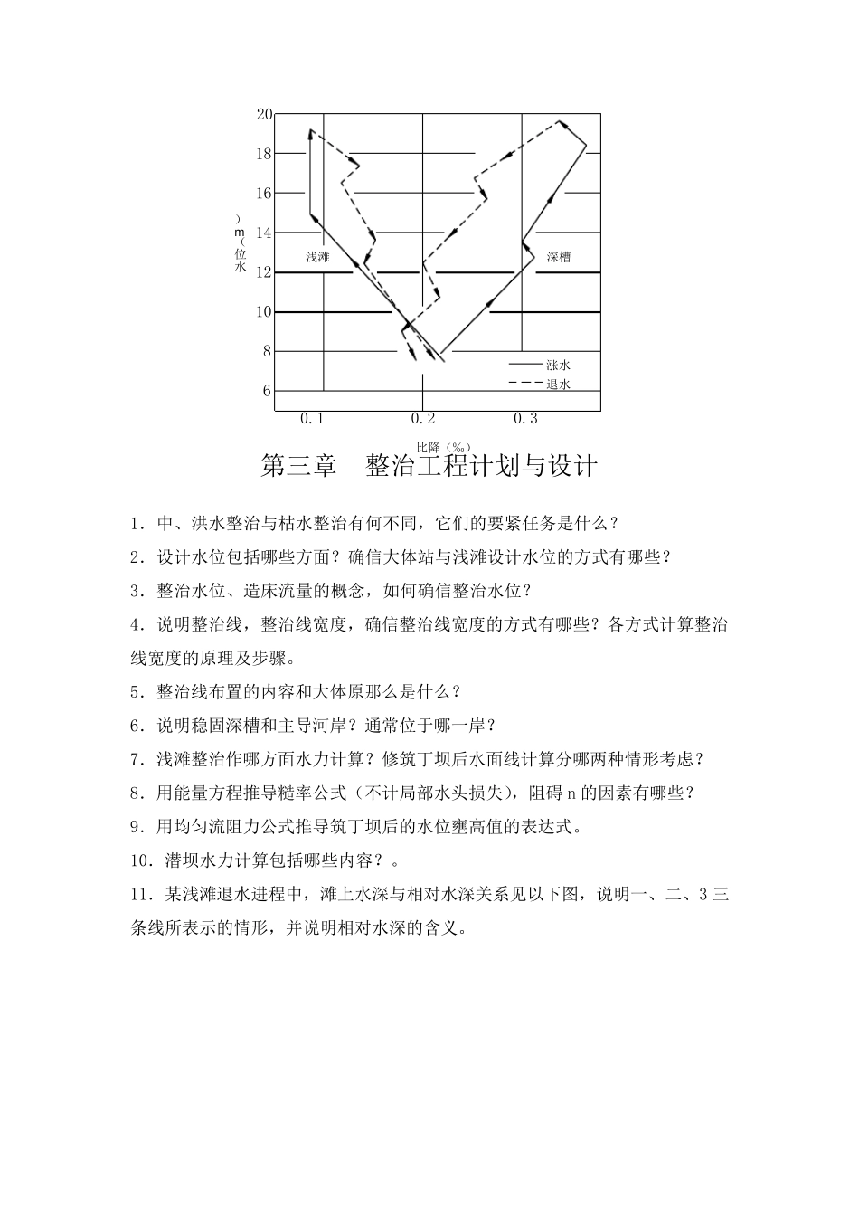 航道整治试题真_第3页