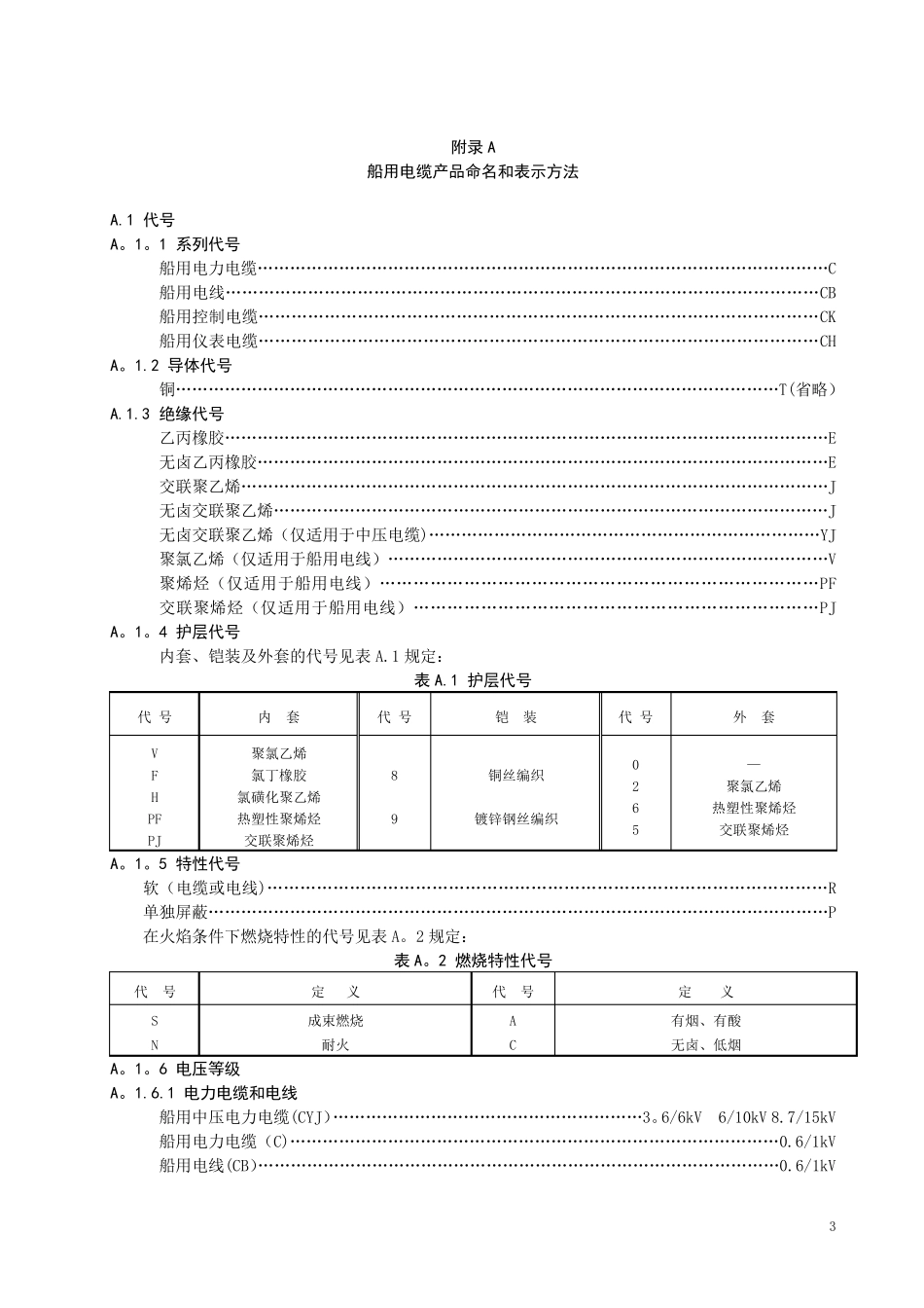 船用电缆基本知识培训_第3页