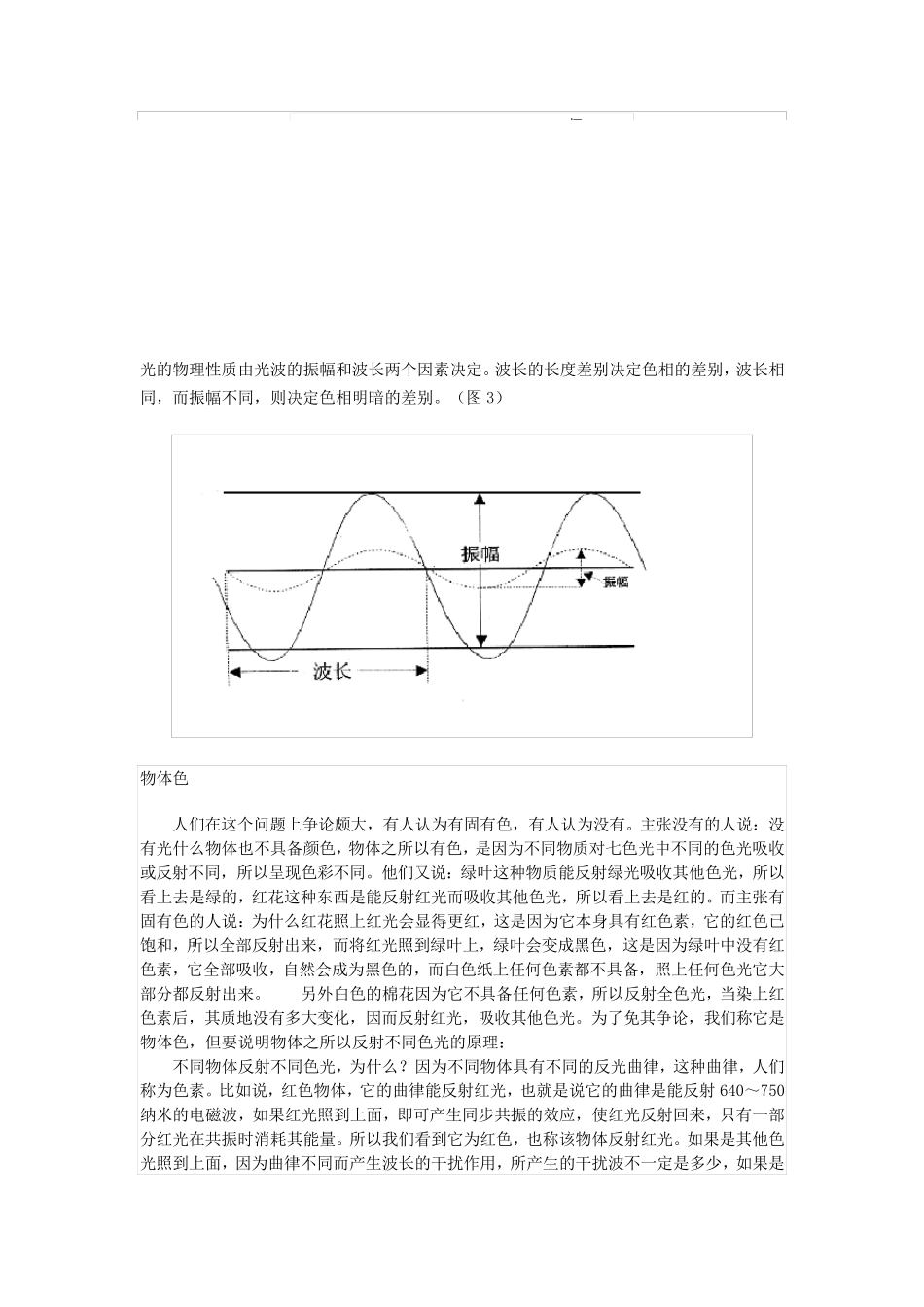 色彩构成教案(全)_第3页