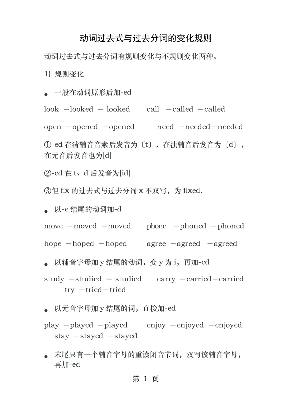 英语中动词过去式过去分词的变形规则_第1页