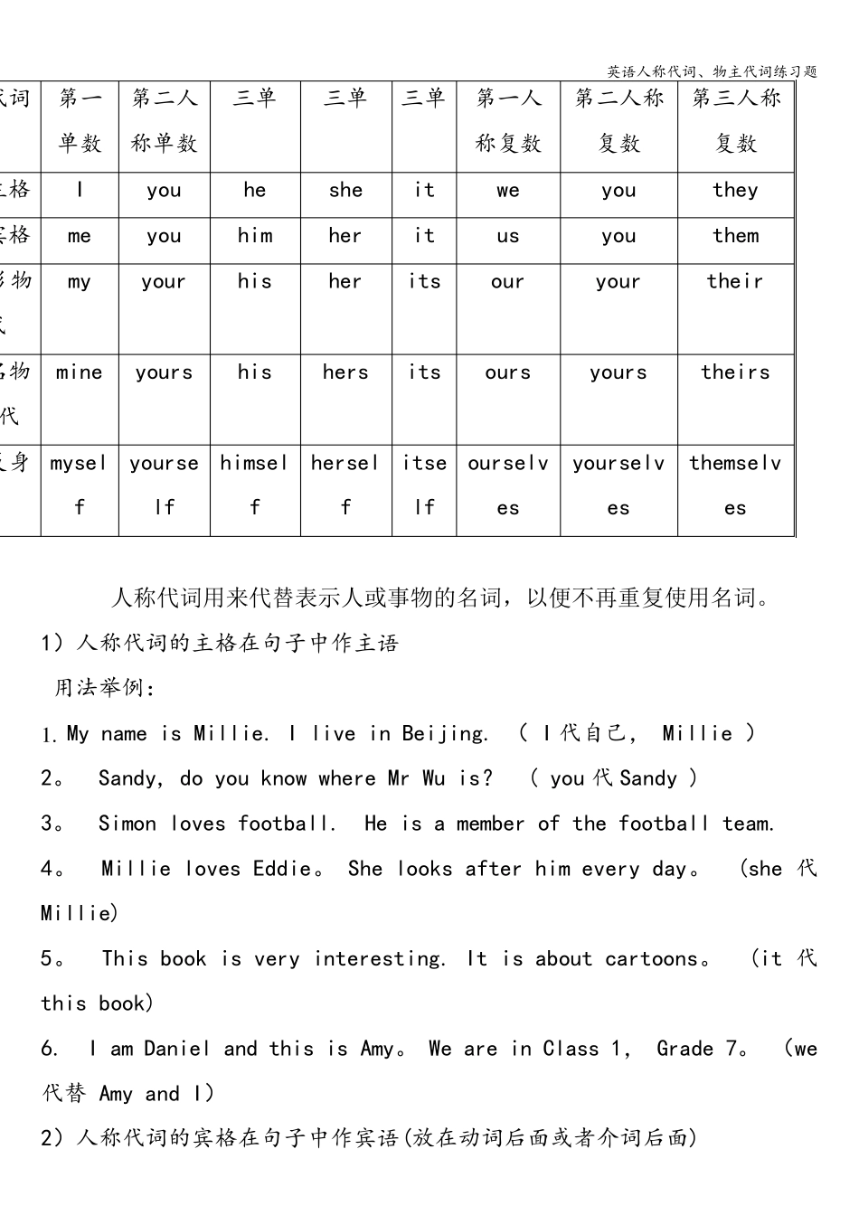 英语人称代词、物主代词练习题_第1页