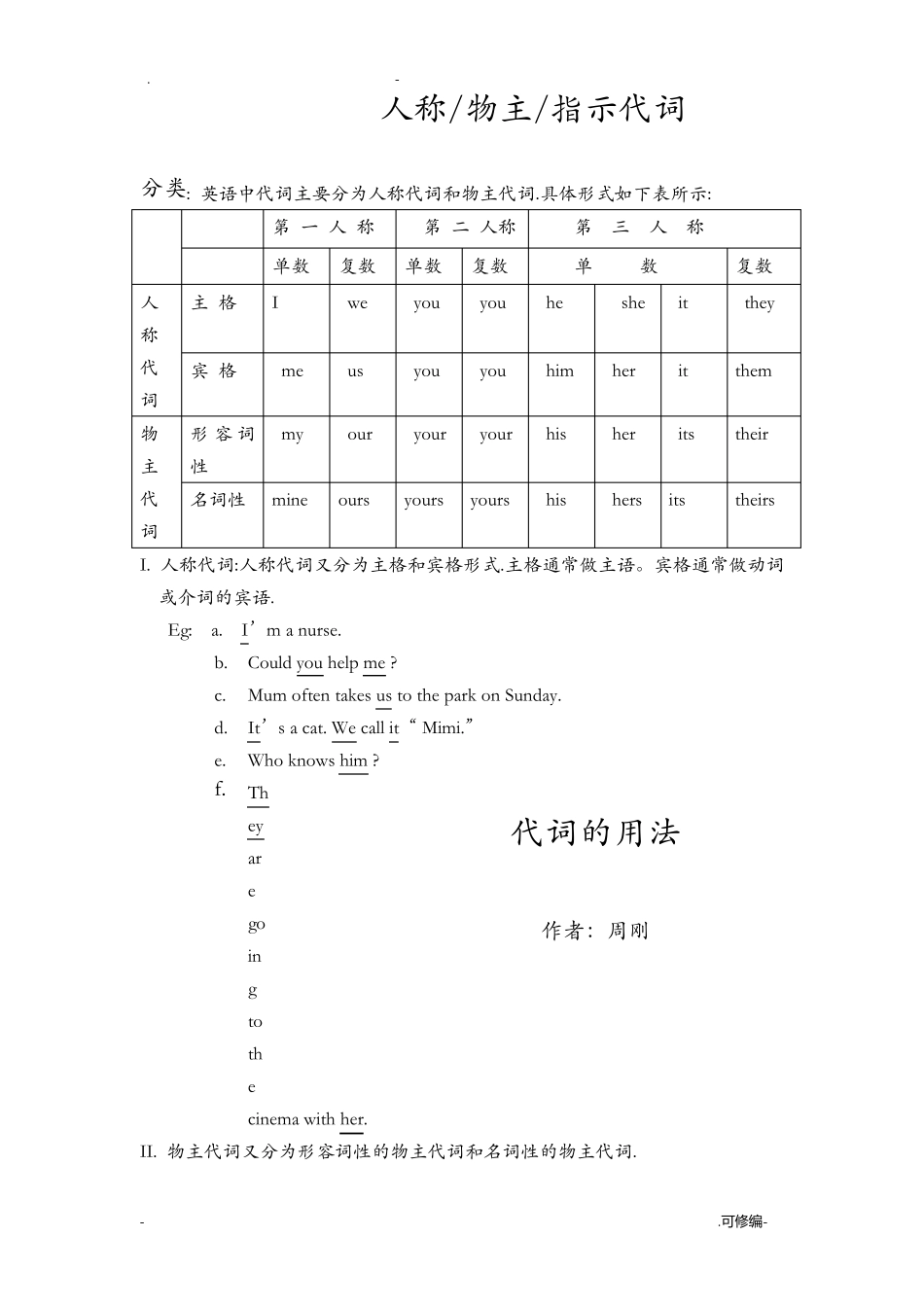 英语人称代词的用法_第1页