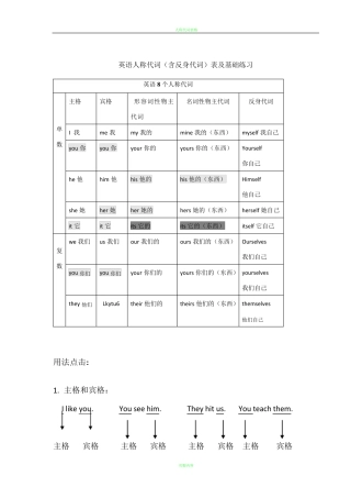 英语人称代词表格及练习